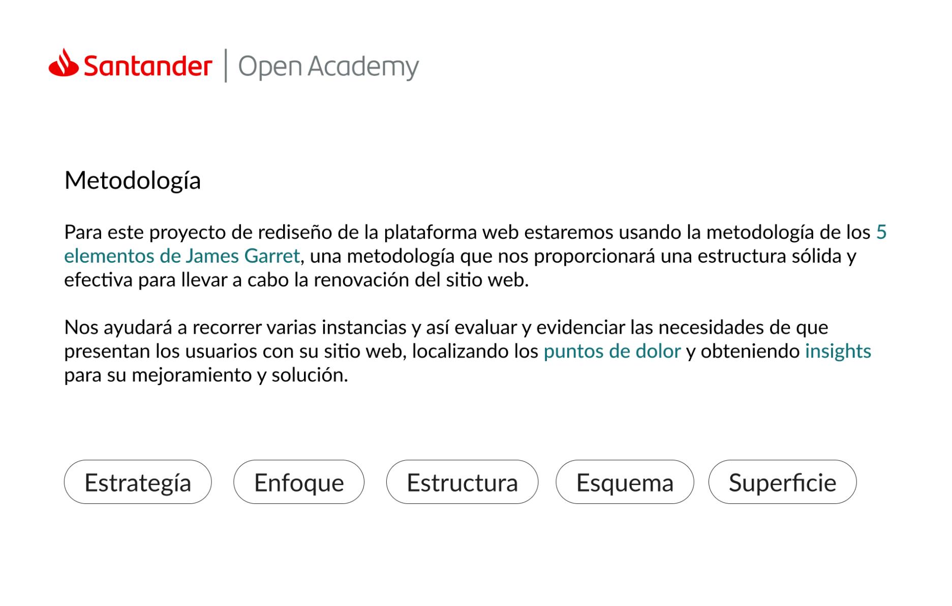 Metodología de los 5 elementos
